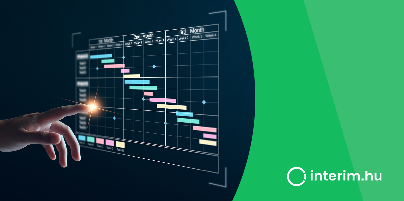 projektmenedzsment-2